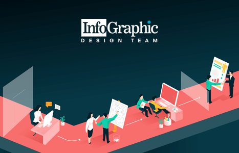 InfoGraphic Design Team